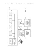 INTEGRATED DRIVE MANAGEMENT AND CONFIGURATION USING INSTANTIATED OBJECTS diagram and image