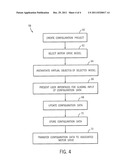 INTEGRATED DRIVE MANAGEMENT AND CONFIGURATION USING INSTANTIATED OBJECTS diagram and image