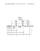 PLAYLIST GENERATING APPARATUS, PLAYLIST GENERATING METHOD, PLAYLIST     GENERATING PROGRAM, AND RECORDING MEDIUM diagram and image