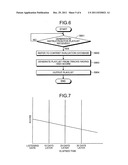 PLAYLIST GENERATING APPARATUS, PLAYLIST GENERATING METHOD, PLAYLIST     GENERATING PROGRAM, AND RECORDING MEDIUM diagram and image