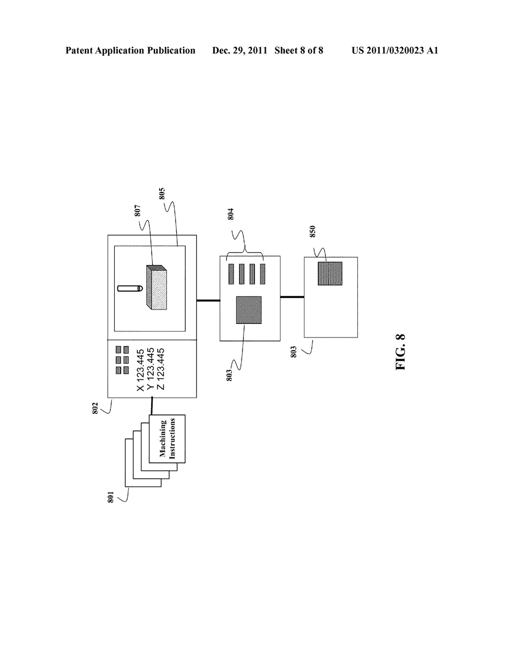 System and Method for Identifying Defects of Surfaces Due to Machining     Processes - diagram, schematic, and image 09