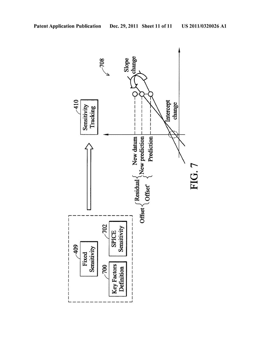 SYSTEM AND METHOD FOR DATA MINING AND FEATURE TRACKING FOR FAB-WIDE     PREDICTION AND CONTROL - diagram, schematic, and image 12