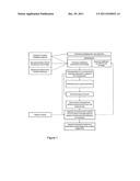 Adaptive method for manufacturing of complicated shape parts hot isostatic     pressing of power materials with using irrevesibly deformable capsules     and inserts diagram and image