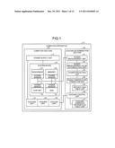 ELECTRONIC APPARATUS diagram and image