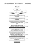 ELECTRONIC APPARATUS diagram and image