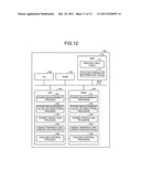 ELECTRONIC APPARATUS diagram and image