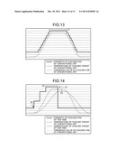 ELECTRONIC APPARATUS diagram and image