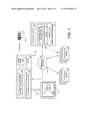 APPARATUS, SYSTEMS AND METHODS FOR USER DEFINED POWER CONSERVATION PERIODS diagram and image