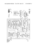 APPARATUS, SYSTEMS AND METHODS FOR USER DEFINED POWER CONSERVATION PERIODS diagram and image