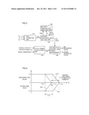 HYBRID VEHICLE CONTROLLER AND CONTROL METHOD diagram and image