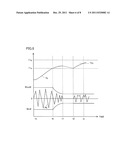 HYBRID VEHICLE CONTROLLER AND CONTROL METHOD diagram and image