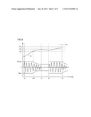 HYBRID VEHICLE CONTROLLER AND CONTROL METHOD diagram and image