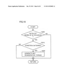 HYBRID VEHICLE CONTROLLER AND CONTROL METHOD diagram and image