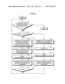 VEHICLE TRAVEL CONTROL DEVICE diagram and image