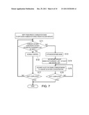 METHOD OF CONTROLLING AUTOMOBILE-MOUNT DIESEL ENGINE AND THE     AUTOMOBILE-MOUNT DIESEL ENGINE diagram and image