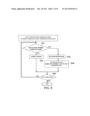 METHOD OF CONTROLLING AUTOMOBILE-MOUNT DIESEL ENGINE AND THE     AUTOMOBILE-MOUNT DIESEL ENGINE diagram and image