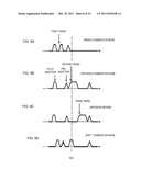 METHOD OF CONTROLLING AUTOMOBILE-MOUNT DIESEL ENGINE AND THE     AUTOMOBILE-MOUNT DIESEL ENGINE diagram and image