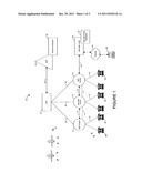 Methods and Systems for Delivering Travel-Related Information diagram and image