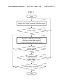 NAVIGATION SYSTEM diagram and image