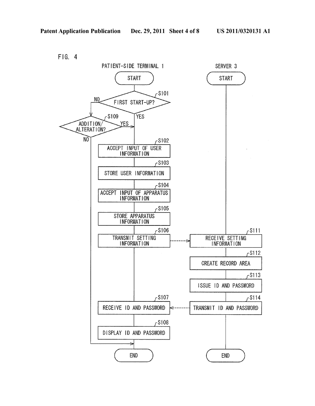 BIOLOGICAL INFORMATION PROCESSING APPARATUS, BIOLOGICAL INFORMATION     DISPLAY APPARATUS, TELEMEDICAL SYSTEM, TELEMEDICAL METHOD, PROCESSING     CONTROL PROGRAM, DISPLAY CONTROL PROGRAM, AND STORAGE MEDIUM - diagram, schematic, and image 05