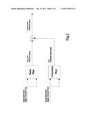 METHOD FOR THE DETERMINATION OF A NOx CONCENTRATION VALUE UPSTREAM OF A     SCR CATALYST IN A DIESEL ENGINE diagram and image