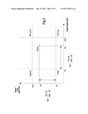 METHOD FOR THE DETERMINATION OF A NOx CONCENTRATION VALUE UPSTREAM OF A     SCR CATALYST IN A DIESEL ENGINE diagram and image