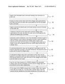 METHOD FOR PARAMETERS EXTRACTION OF SOLAR CELLS diagram and image