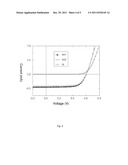 METHOD FOR PARAMETERS EXTRACTION OF SOLAR CELLS diagram and image