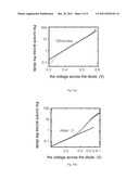 METHOD FOR PARAMETERS EXTRACTION OF SOLAR CELLS diagram and image