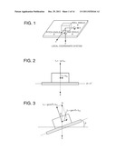 BIAS ESTIMATING METHOD, POSTURE ESTIMATING METHOD, BIAS ESTIMATING DEVICE,     AND POSTURE ESTIMATING DEVICE diagram and image