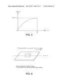 BIAS ESTIMATING METHOD, POSTURE ESTIMATING METHOD, BIAS ESTIMATING DEVICE,     AND POSTURE ESTIMATING DEVICE diagram and image