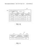 BIAS ESTIMATING METHOD, POSTURE ESTIMATING METHOD, BIAS ESTIMATING DEVICE,     AND POSTURE ESTIMATING DEVICE diagram and image