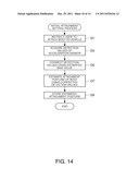 BIAS ESTIMATING METHOD, POSTURE ESTIMATING METHOD, BIAS ESTIMATING DEVICE,     AND POSTURE ESTIMATING DEVICE diagram and image