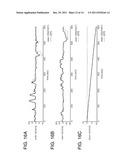 BIAS ESTIMATING METHOD, POSTURE ESTIMATING METHOD, BIAS ESTIMATING DEVICE,     AND POSTURE ESTIMATING DEVICE diagram and image