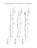 BIAS ESTIMATING METHOD, POSTURE ESTIMATING METHOD, BIAS ESTIMATING DEVICE,     AND POSTURE ESTIMATING DEVICE diagram and image