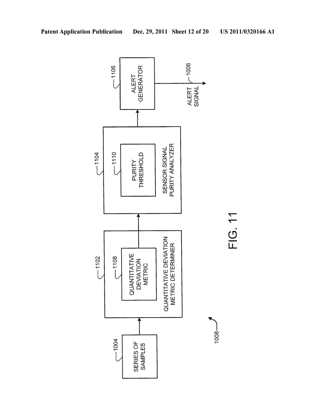 GLUCOSE SENSOR SIGNAL STABILITY ANALYSIS - diagram, schematic, and image 13