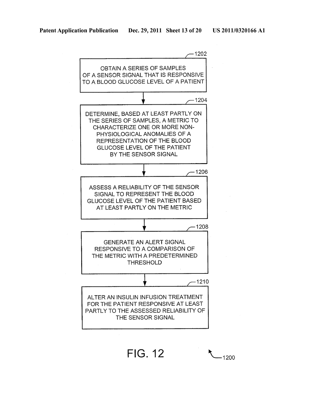 GLUCOSE SENSOR SIGNAL STABILITY ANALYSIS - diagram, schematic, and image 14