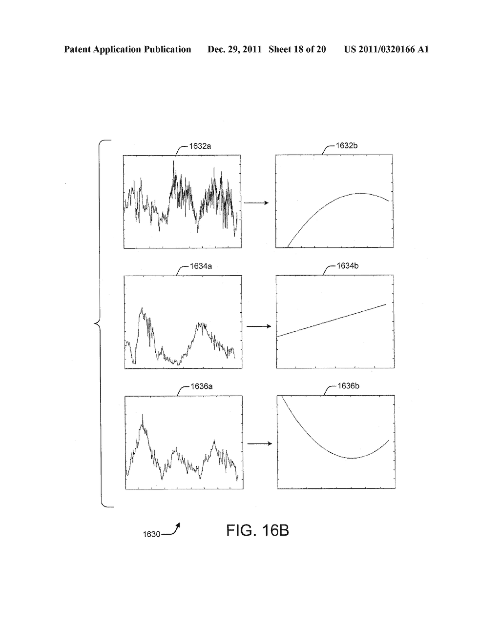 GLUCOSE SENSOR SIGNAL STABILITY ANALYSIS - diagram, schematic, and image 19