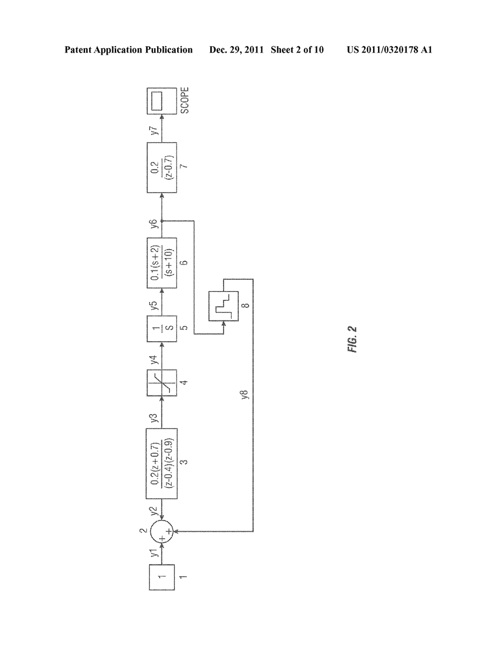 SEMANTIC TRANSLATION OF TIME-DRIVEN SIMULINK DIAGRAMS USING INPUT/OUTPUT     EXTENDED FINITE AUTOMATA - diagram, schematic, and image 03