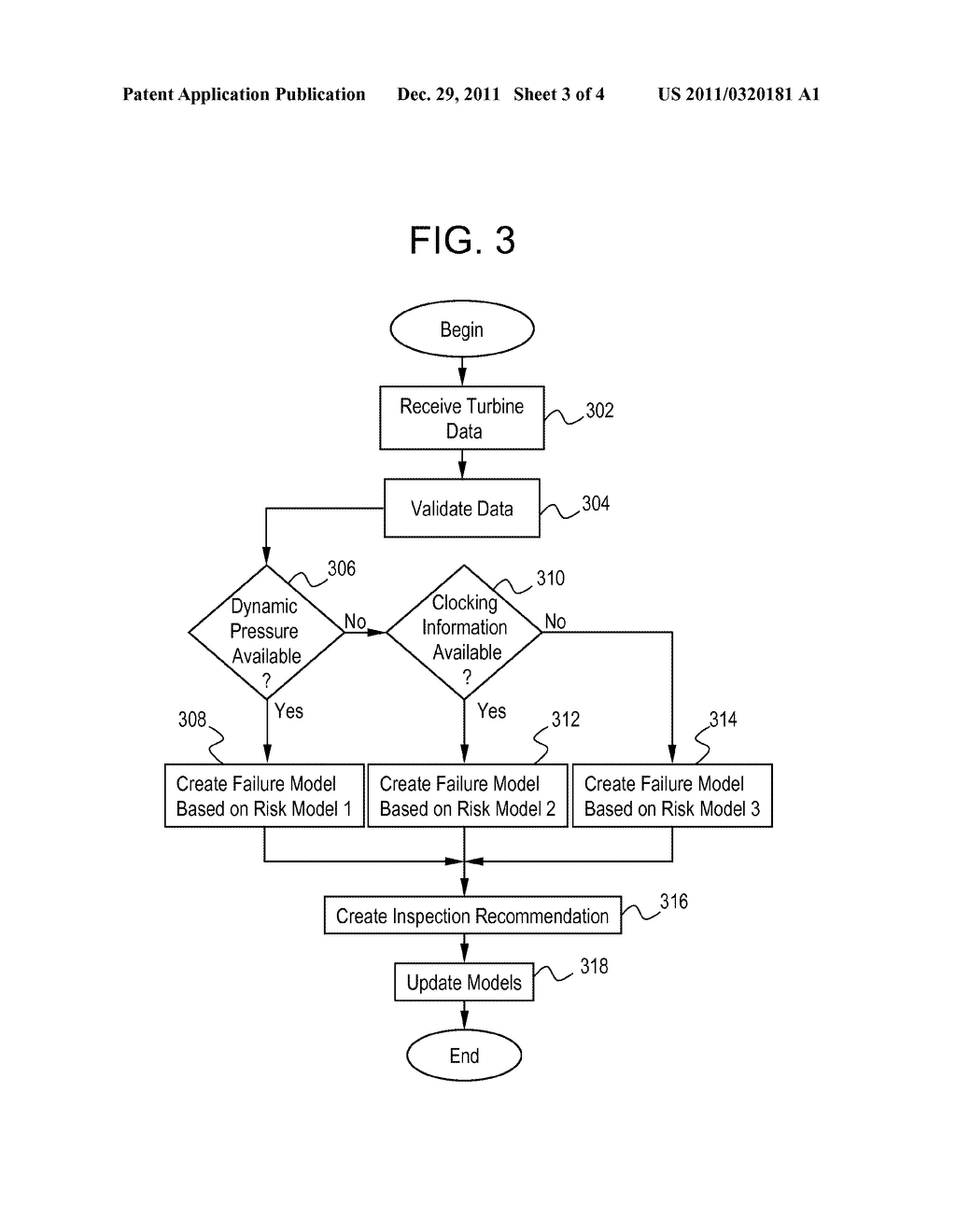 TURBOMACHINE AIRFOIL LIFE MANAGEMENT SYSTEM AND METHOD - diagram, schematic, and image 04