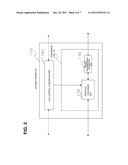 GATEWAY APPARATUS AND METHOD AND COMMUNICATION SYSTEM diagram and image