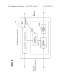 GATEWAY APPARATUS AND METHOD AND COMMUNICATION SYSTEM diagram and image