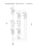 SPEECH ENCODING DEVICE, SPEECH DECODING DEVICE, SPEECH ENCODING METHOD,     AND SPEECH DECODING METHOD diagram and image