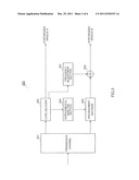 SPEECH ENCODING DEVICE, SPEECH DECODING DEVICE, SPEECH ENCODING METHOD,     AND SPEECH DECODING METHOD diagram and image