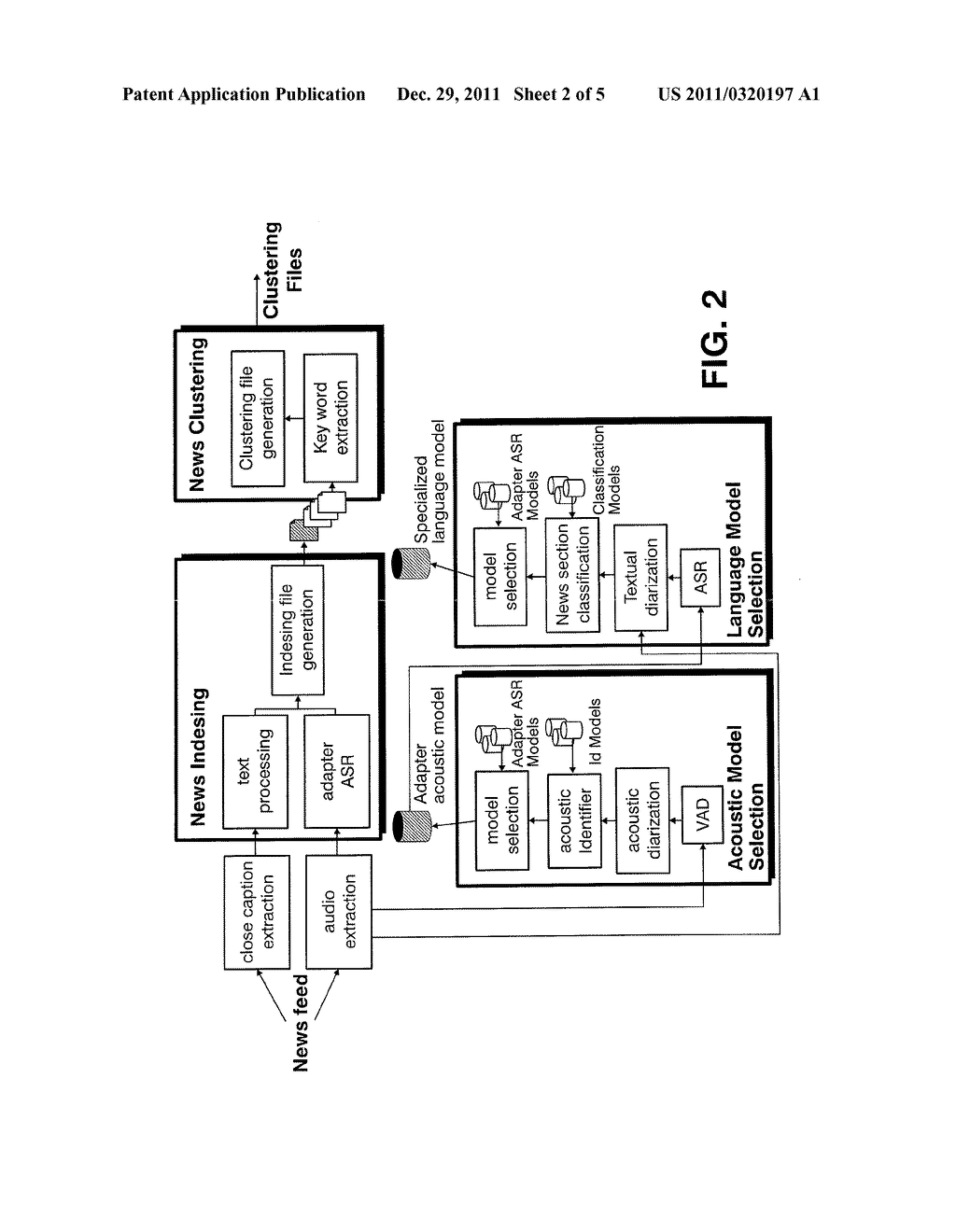 METHOD FOR INDEXING MULTIMEDIA INFORMATION - diagram, schematic, and image 03