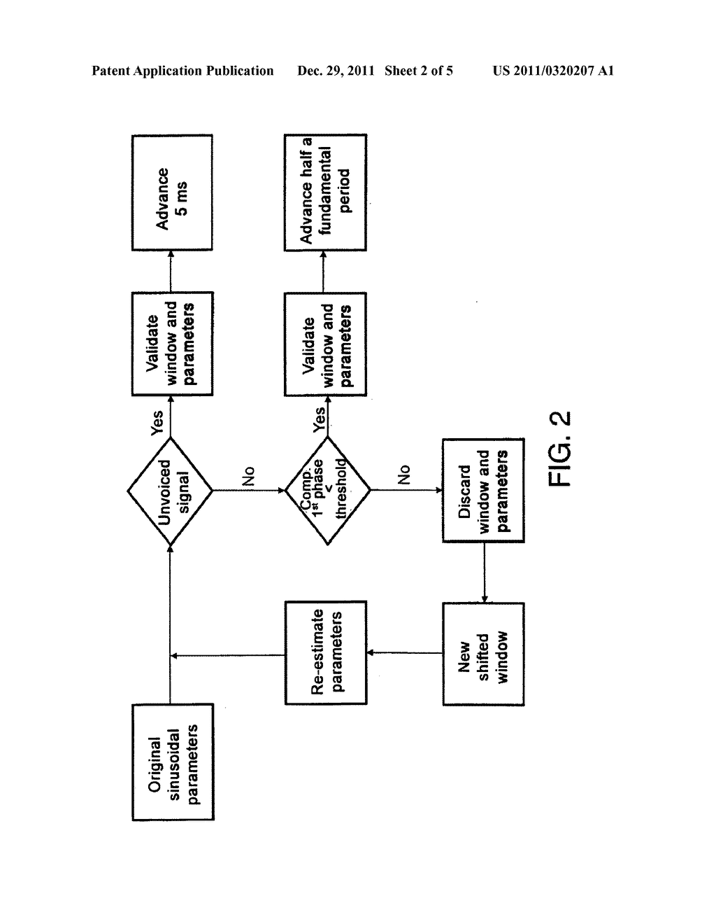 CODING, MODIFICATION AND SYNTHESIS OF SPEECH SEGMENTS - diagram, schematic, and image 03