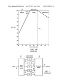 MULTIBAND DYNAMICS COMPRESSOR WITH SPECTRAL BALANCE COMPENSATION diagram and image