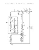 MULTIBAND DYNAMICS COMPRESSOR WITH SPECTRAL BALANCE COMPENSATION diagram and image