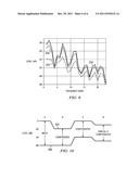 MULTIBAND DYNAMICS COMPRESSOR WITH SPECTRAL BALANCE COMPENSATION diagram and image