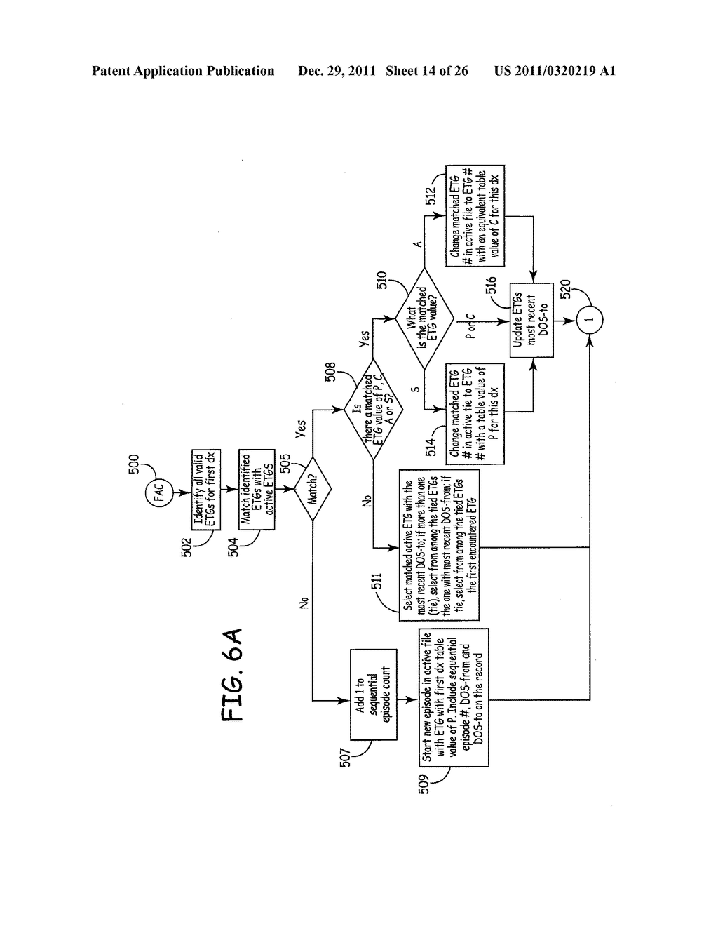 Computer-Implemented Method for Grouping Medical Claims into Episode     Treatment Groups - diagram, schematic, and image 15